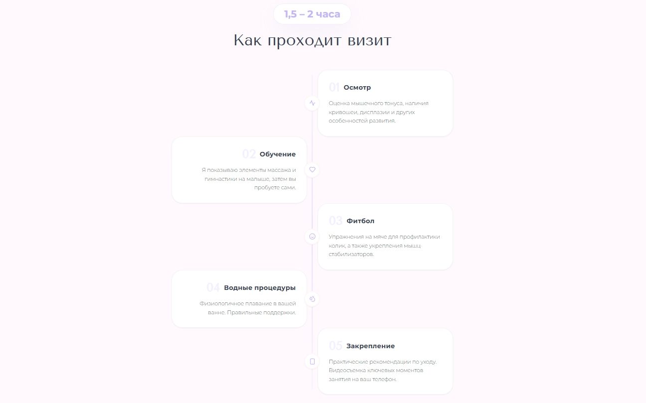 Разработка сайта для специалиста по массажу